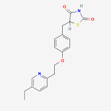Pioglitazone Capsules