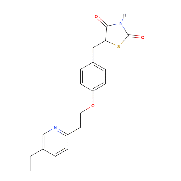Pioglitazone Capsules